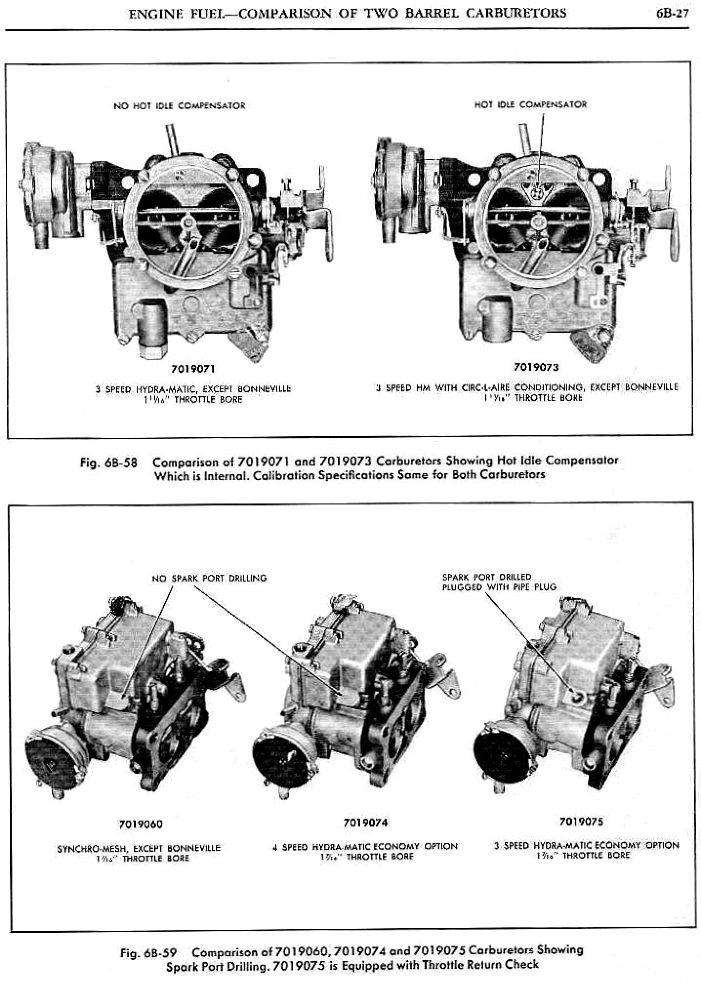 1961 Pontiac Shop Manual- Engine Fuel Page 28 of 54